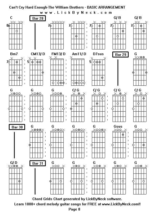 Chord Grids Chart of chord melody fingerstyle guitar song-Can't Cry Hard Enough-The William Brothers - BASIC ARRANGEMENT,generated by LickByNeck software.